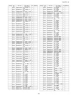 Предварительный просмотр 155 страницы Panasonic TH-42PF11UK - 42" Plasma Panel Service Manual