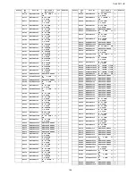 Предварительный просмотр 156 страницы Panasonic TH-42PF11UK - 42" Plasma Panel Service Manual