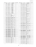 Preview for 158 page of Panasonic TH-42PF11UK - 42" Plasma Panel Service Manual