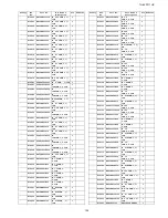 Preview for 159 page of Panasonic TH-42PF11UK - 42" Plasma Panel Service Manual