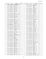 Preview for 160 page of Panasonic TH-42PF11UK - 42" Plasma Panel Service Manual