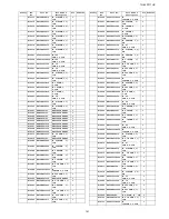 Preview for 161 page of Panasonic TH-42PF11UK - 42" Plasma Panel Service Manual