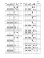 Preview for 162 page of Panasonic TH-42PF11UK - 42" Plasma Panel Service Manual