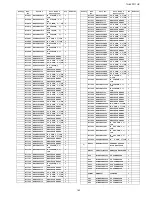 Preview for 163 page of Panasonic TH-42PF11UK - 42" Plasma Panel Service Manual