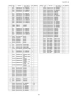 Preview for 164 page of Panasonic TH-42PF11UK - 42" Plasma Panel Service Manual