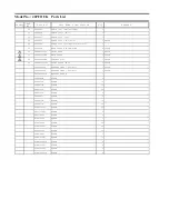 Preview for 172 page of Panasonic TH-42PF11UK - 42" Plasma Panel Service Manual