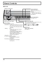 Preview for 16 page of Panasonic TH-42PF20 Operating Instructions Manual