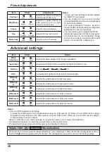 Preview for 28 page of Panasonic TH-42PF20 Operating Instructions Manual