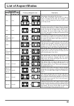 Preview for 65 page of Panasonic TH-42PF20 Operating Instructions Manual