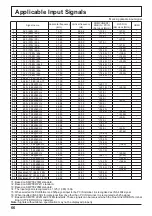 Preview for 66 page of Panasonic TH-42PF20 Operating Instructions Manual