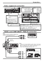 Предварительный просмотр 9 страницы Panasonic TH-42PF20E Operating Instructions Manual