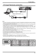 Предварительный просмотр 11 страницы Panasonic TH-42PF20E Operating Instructions Manual