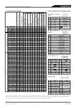 Предварительный просмотр 3 страницы Panasonic TH-42PF20U Specifications