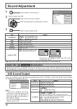 Предварительный просмотр 32 страницы Panasonic TH-42PF20W Operating Instructions Manual