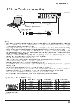 Preview for 13 page of Panasonic TH-42PF30ER Operating Instructions Manual