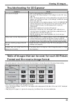 Preview for 23 page of Panasonic TH-42PF30ER Operating Instructions Manual