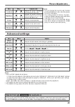 Preview for 29 page of Panasonic TH-42PF30ER Operating Instructions Manual