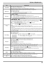 Preview for 55 page of Panasonic TH-42PF30ER Operating Instructions Manual