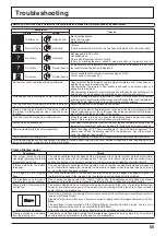 Preview for 65 page of Panasonic TH-42PF30ER Operating Instructions Manual