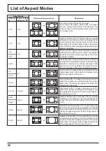 Preview for 66 page of Panasonic TH-42PF30ER Operating Instructions Manual