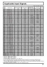 Preview for 67 page of Panasonic TH-42PF30ER Operating Instructions Manual