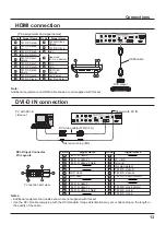 Preview for 13 page of Panasonic TH-42PF30U Operating Instructions Manual