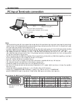 Preview for 14 page of Panasonic TH-42PF30U Operating Instructions Manual