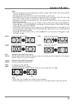 Preview for 27 page of Panasonic TH-42PF30U Operating Instructions Manual