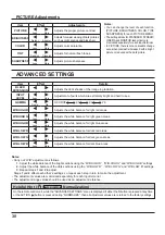 Preview for 30 page of Panasonic TH-42PF30U Operating Instructions Manual