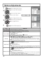 Preview for 54 page of Panasonic TH-42PF30U Operating Instructions Manual