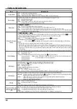 Preview for 56 page of Panasonic TH-42PF30U Operating Instructions Manual