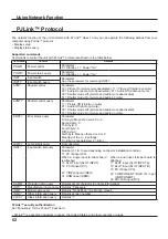 Preview for 62 page of Panasonic TH-42PF30U Operating Instructions Manual