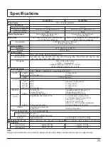 Preview for 71 page of Panasonic TH-42PF30U Operating Instructions Manual