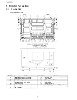 Предварительный просмотр 6 страницы Panasonic TH-42PF30U Service Manual