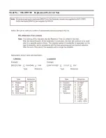 Preview for 50 page of Panasonic TH-42PF30U Service Manual