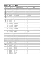 Preview for 98 page of Panasonic TH-42PF30U Service Manual