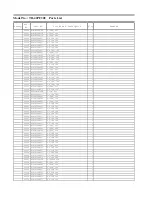 Preview for 104 page of Panasonic TH-42PF30U Service Manual