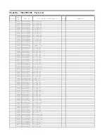 Preview for 108 page of Panasonic TH-42PF30U Service Manual