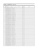 Preview for 112 page of Panasonic TH-42PF30U Service Manual