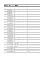 Preview for 121 page of Panasonic TH-42PF30U Service Manual