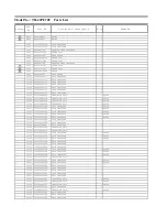 Preview for 122 page of Panasonic TH-42PF30U Service Manual