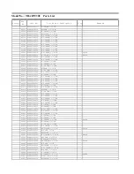 Preview for 135 page of Panasonic TH-42PF30U Service Manual