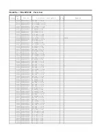 Preview for 138 page of Panasonic TH-42PF30U Service Manual