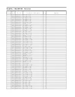 Preview for 142 page of Panasonic TH-42PF30U Service Manual