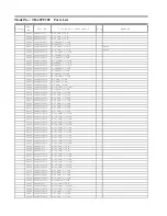 Preview for 143 page of Panasonic TH-42PF30U Service Manual