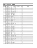 Preview for 145 page of Panasonic TH-42PF30U Service Manual