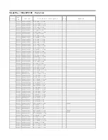 Preview for 146 page of Panasonic TH-42PF30U Service Manual