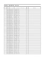 Preview for 149 page of Panasonic TH-42PF30U Service Manual