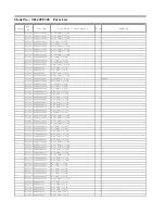 Preview for 150 page of Panasonic TH-42PF30U Service Manual