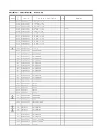 Preview for 151 page of Panasonic TH-42PF30U Service Manual